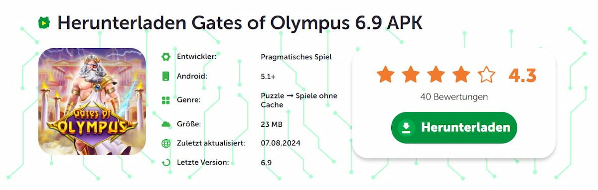 Mobile und Desktop-Kompatibilität