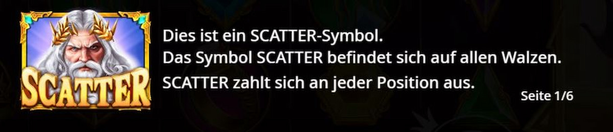 Scatter-Symbole