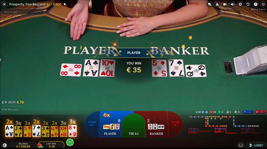 Tại sao bạn cần biết những thuật ngữ Baccarat